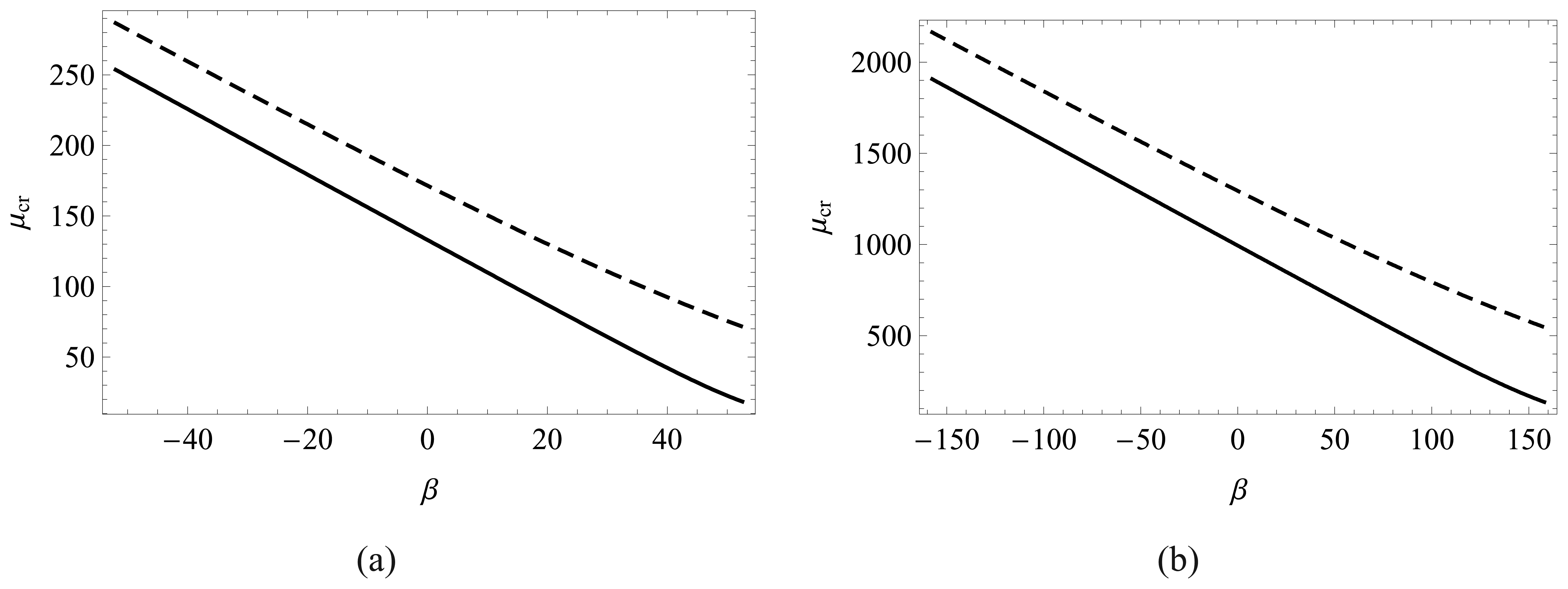 Sensors 08 01048f7