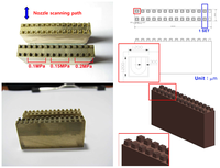Sensors 08 01308f3 200