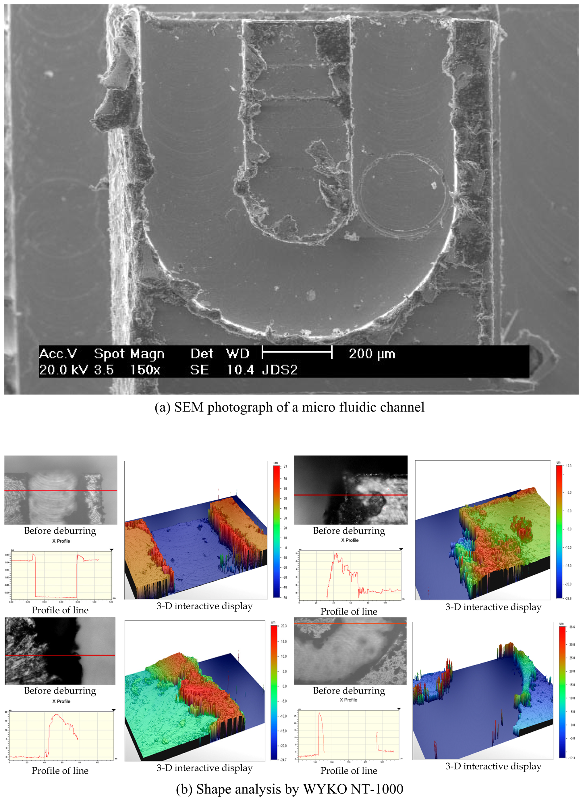 Sensors 08 01308f7