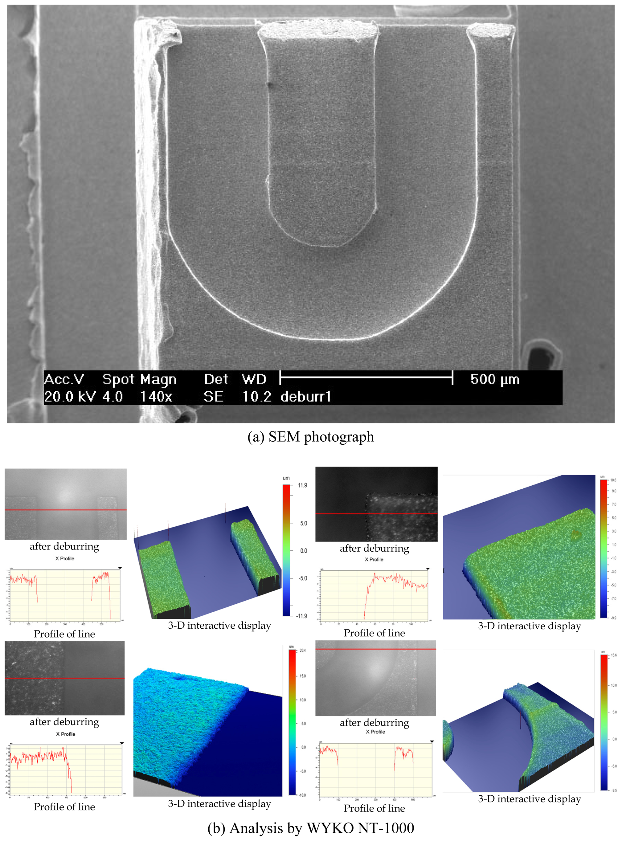 Sensors 08 01308f9