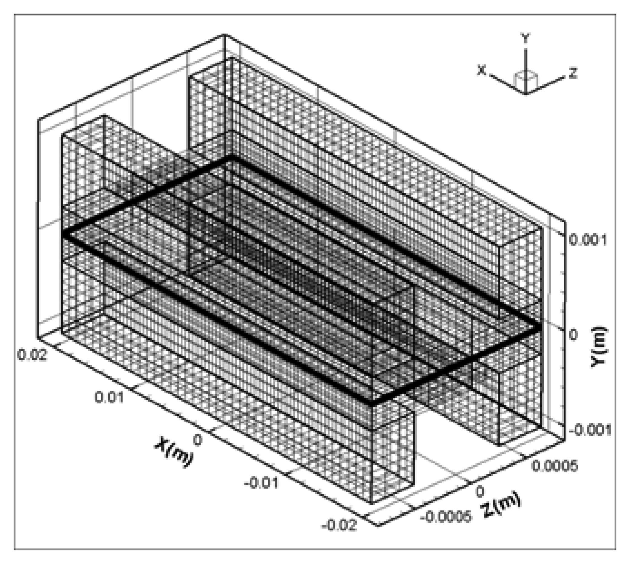 Sensors 08 01475f4