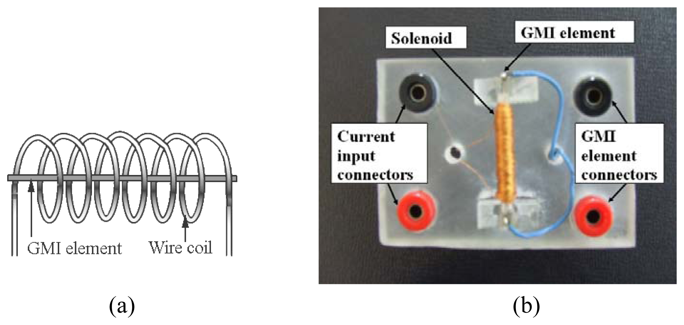 Sensors 08 01575f7