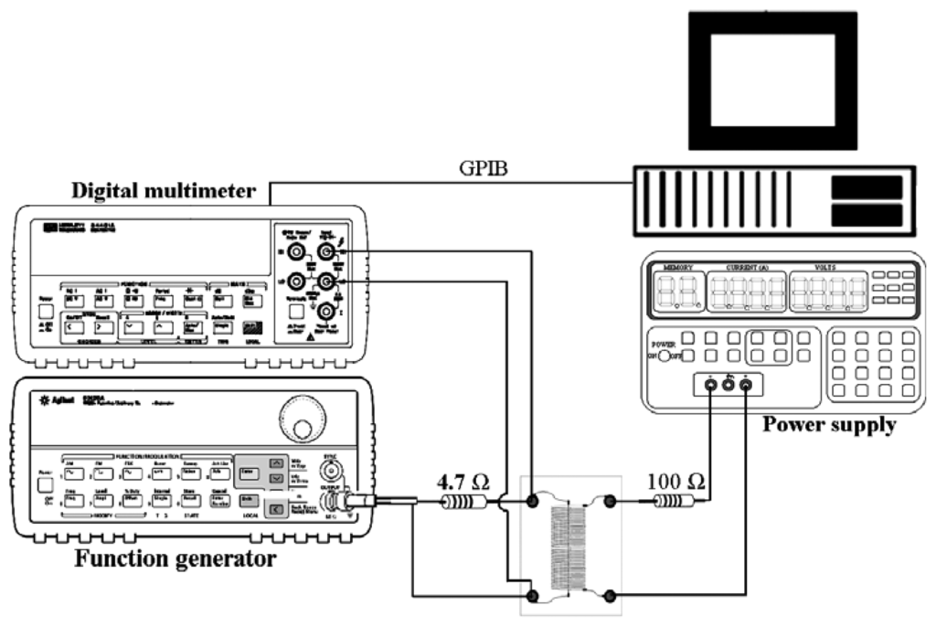Sensors 08 01575f8 1024