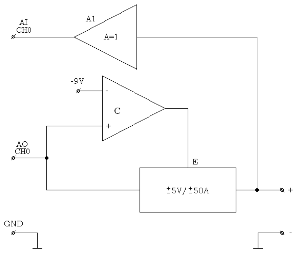 Sensors 08 01977f1 1024