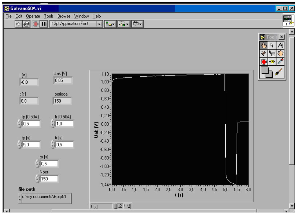 Sensors 08 01977f5 1024