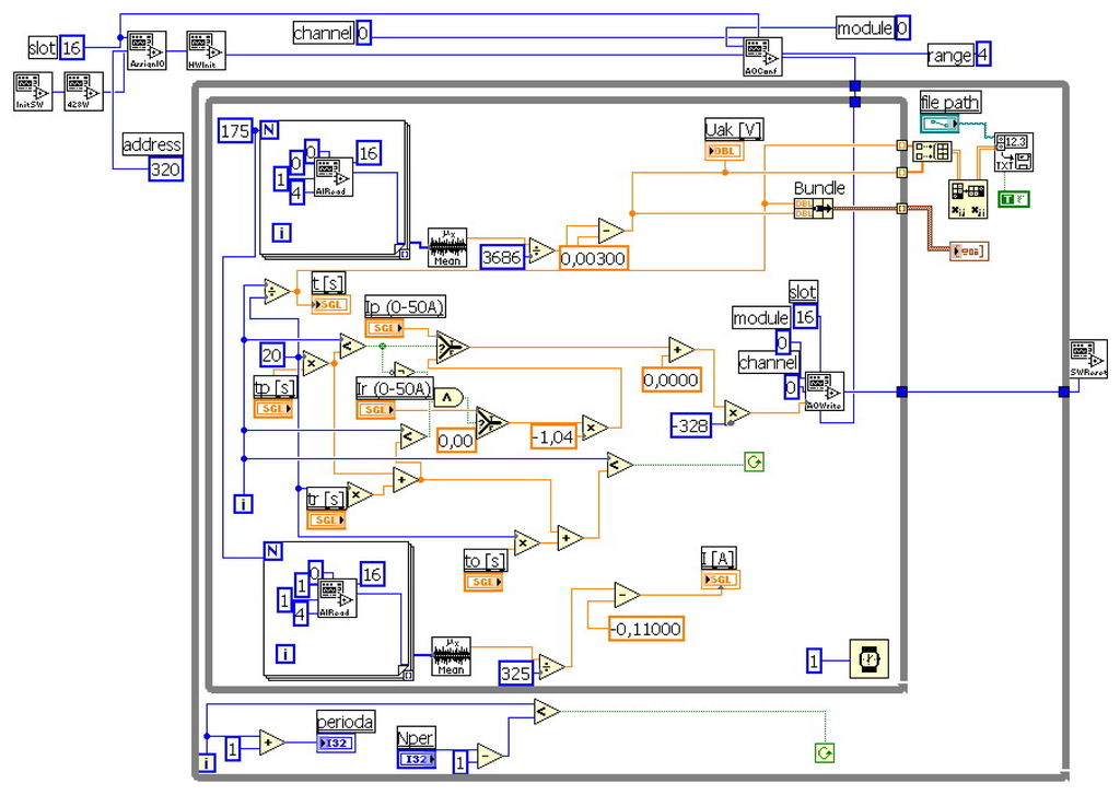 Sensors 08 01977f6 1024