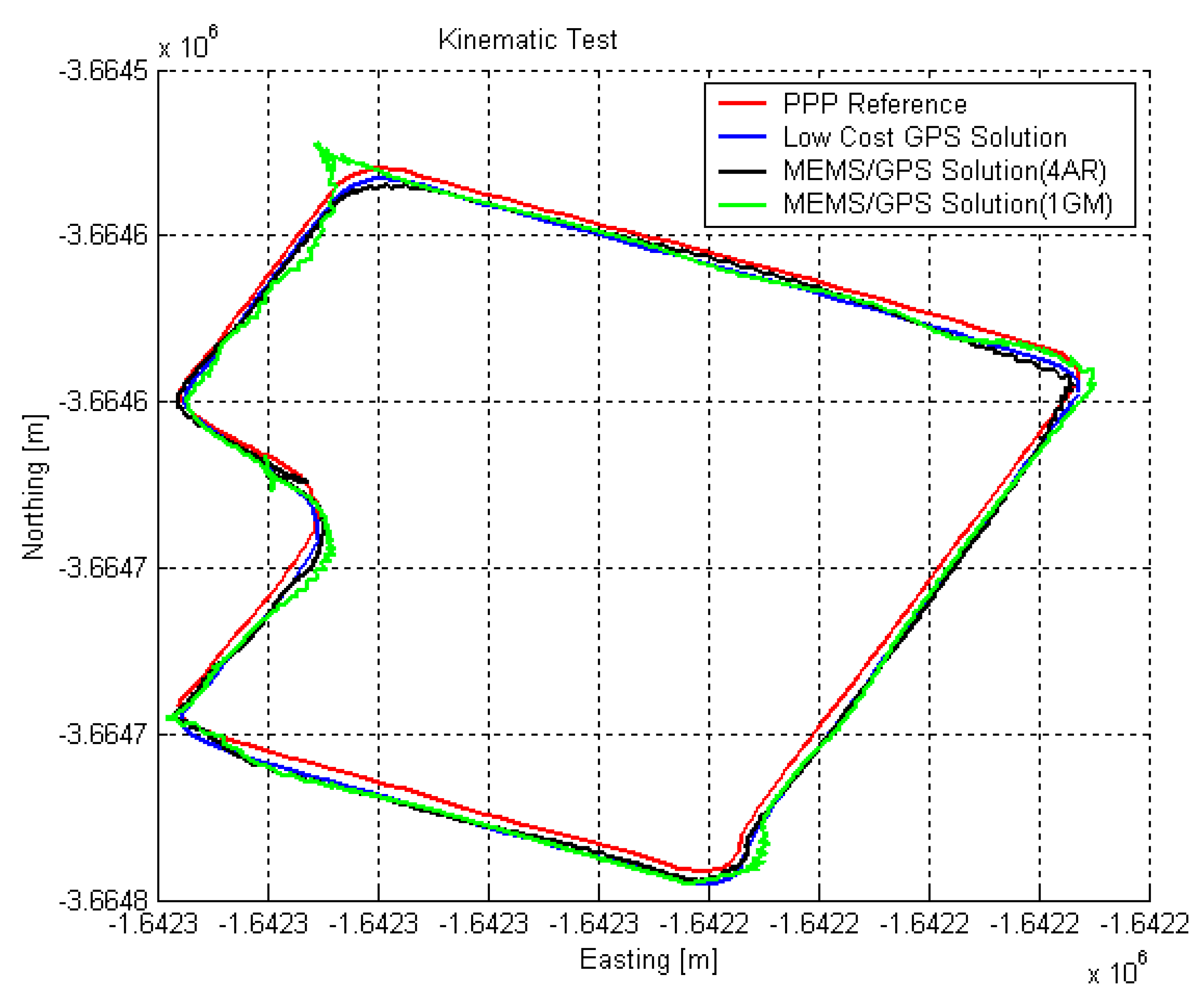 Sensors 08 02240f14