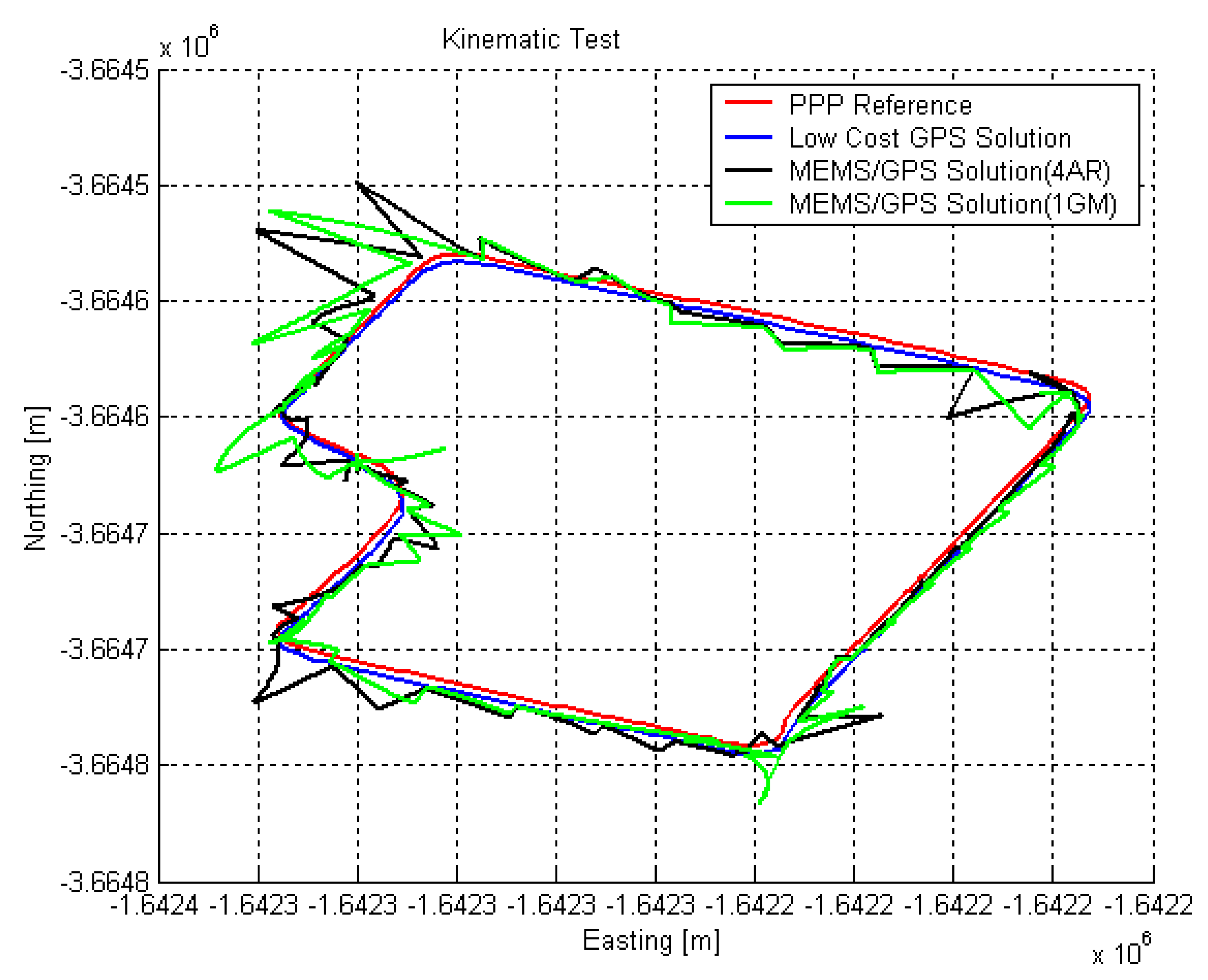 Sensors 08 02240f15