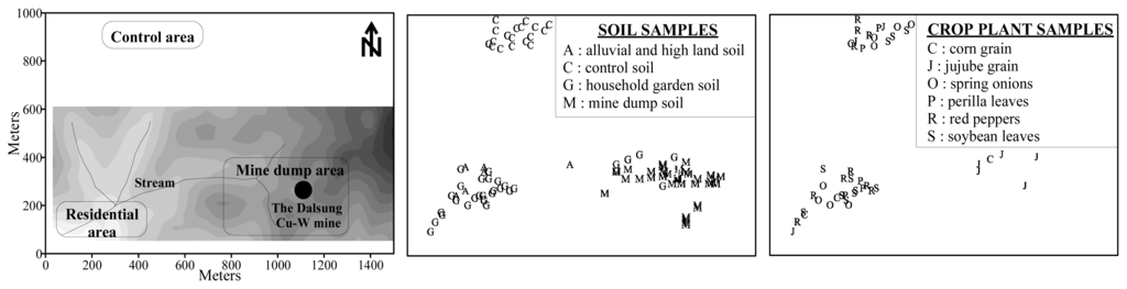 Sensors 08 02413f1 1024