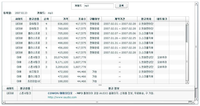 Sensors 08 02424f5 200