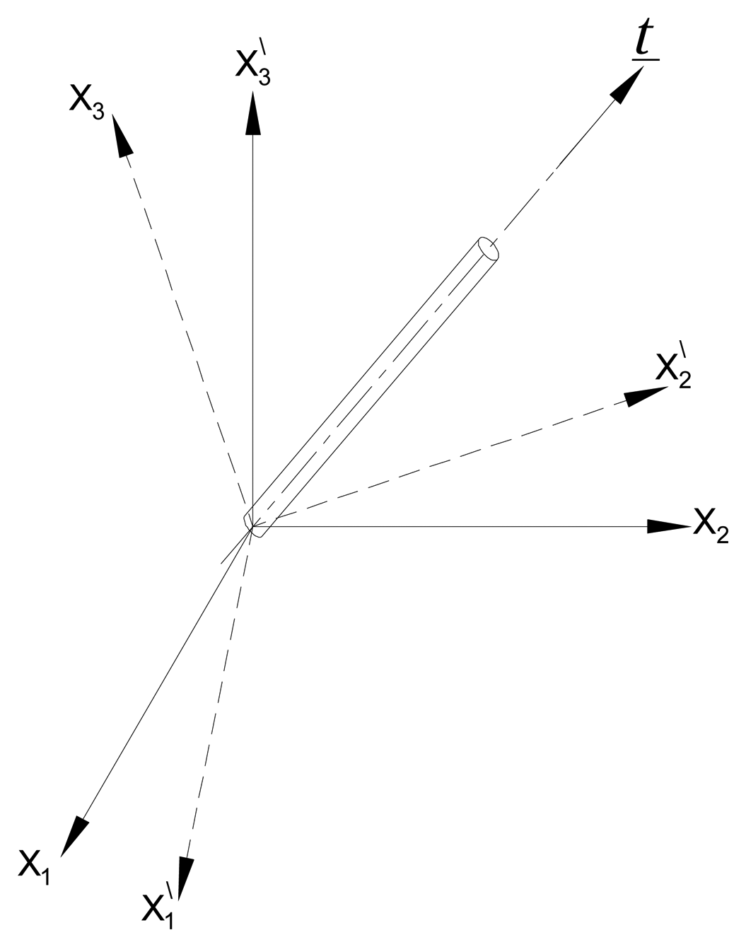 Sensors 08 02642f14