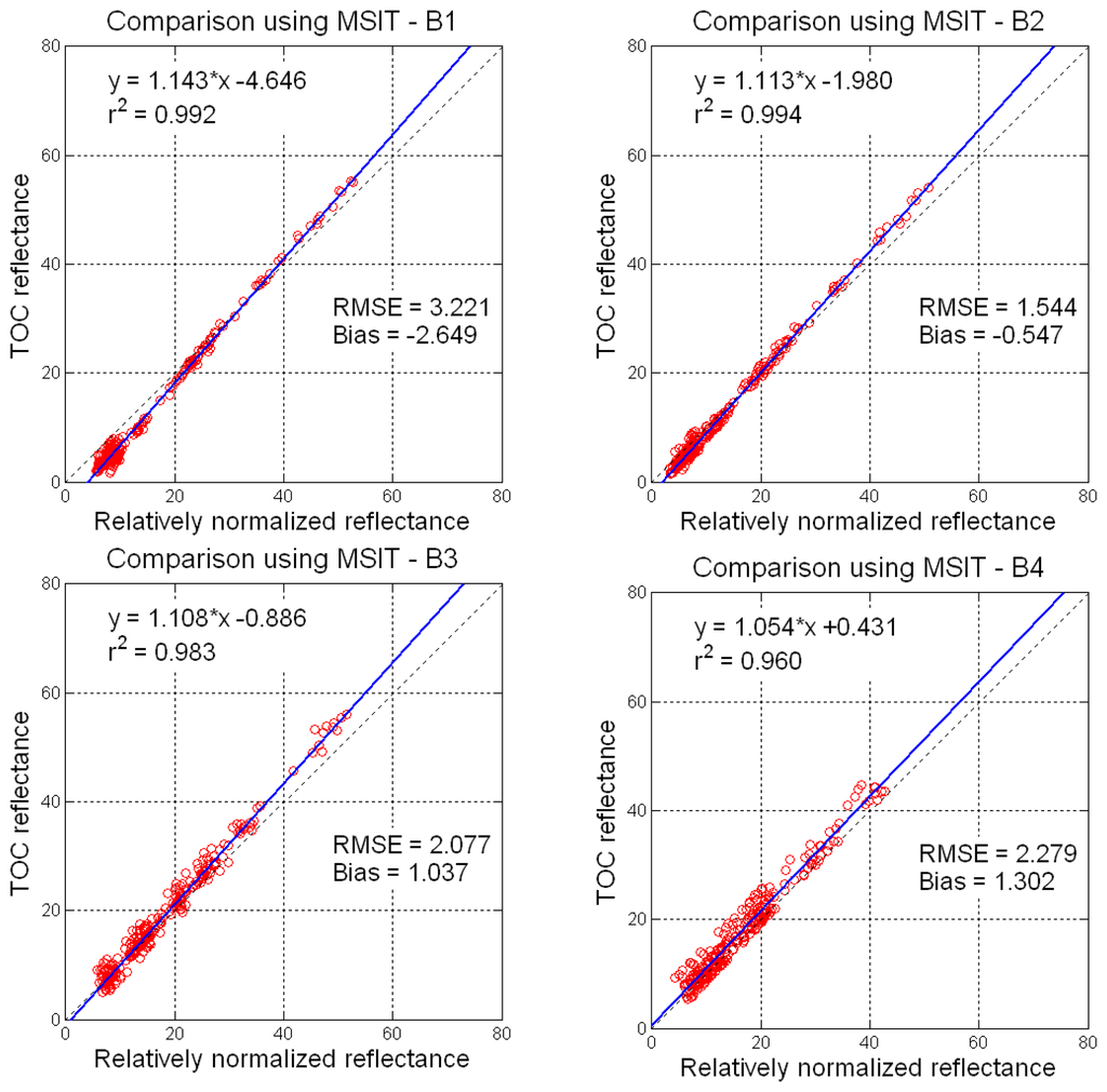 relative absolute dating differences Relative vs absolute dating relative dating a method of determining whether an event or object is younger or older than another event or object. relative absolute dating differences Relative vs absolute dating relative dating a method of determining whether an event or object is younger or older than another event or object.