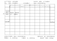 Sensors 08 03384f3 200
