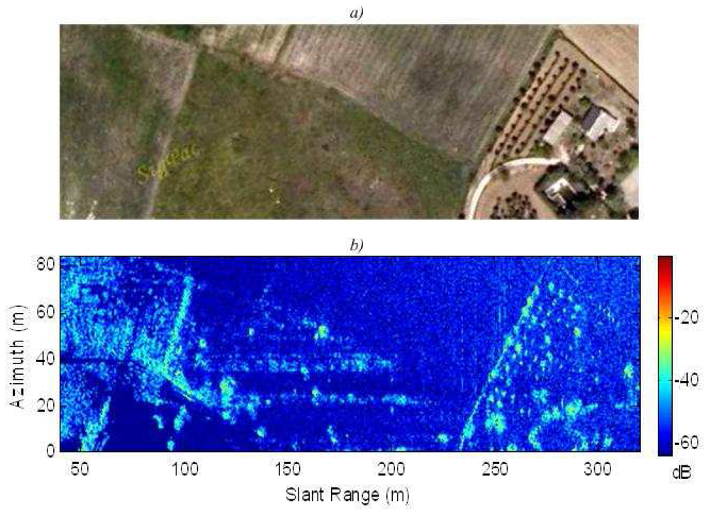 Sensors 08 03384f8 1024