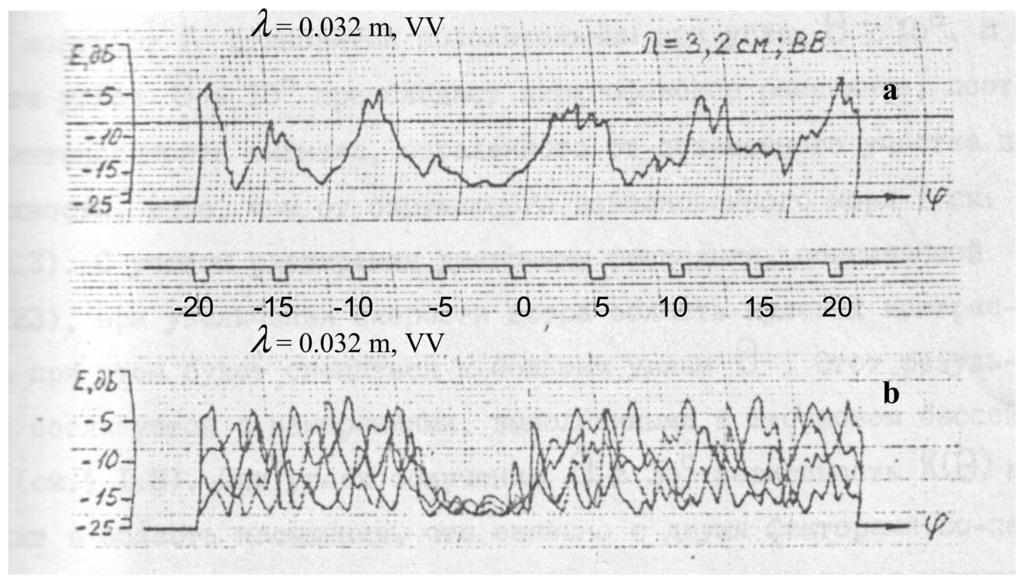 Sensors 08 03780f1 1024
