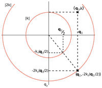 Sensors 08 03903f4 200
