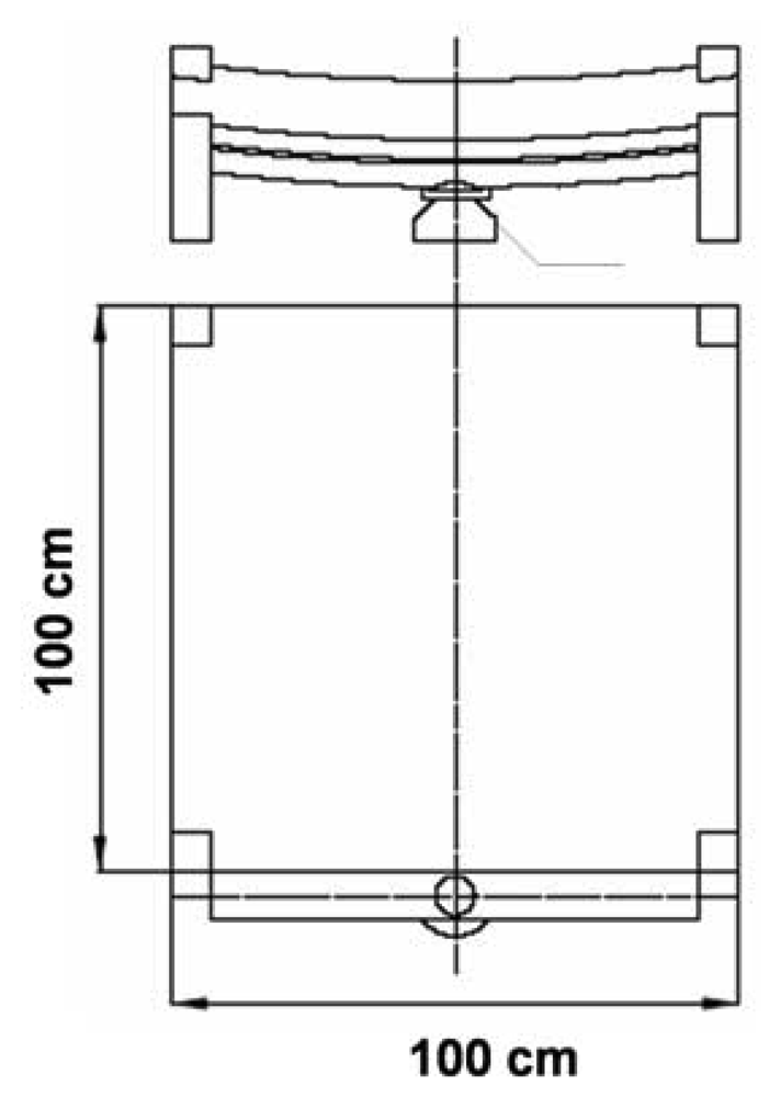 Sensors 08 04006f2 1024