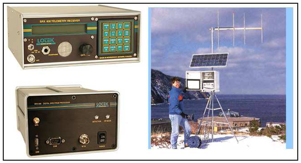 Sensors 08 04365f7 1024