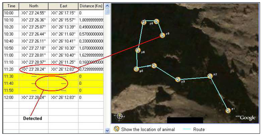 Sensors 08 04365f9
