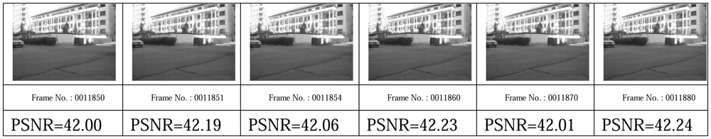 Sensors 08 04529f19 1024