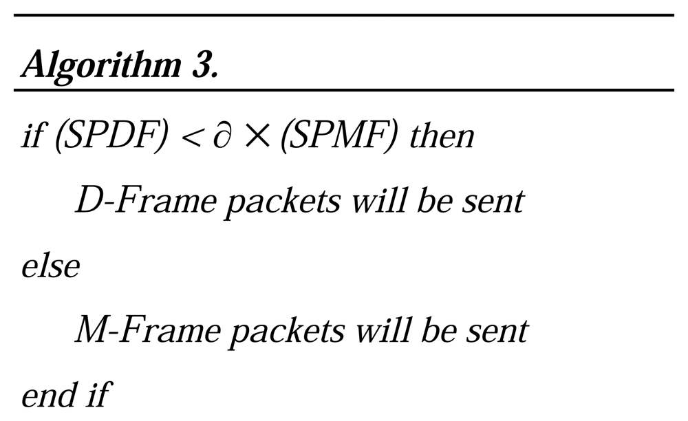 Sensors 08 04529f6 1024