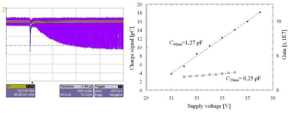 Sensors 08 04636f2