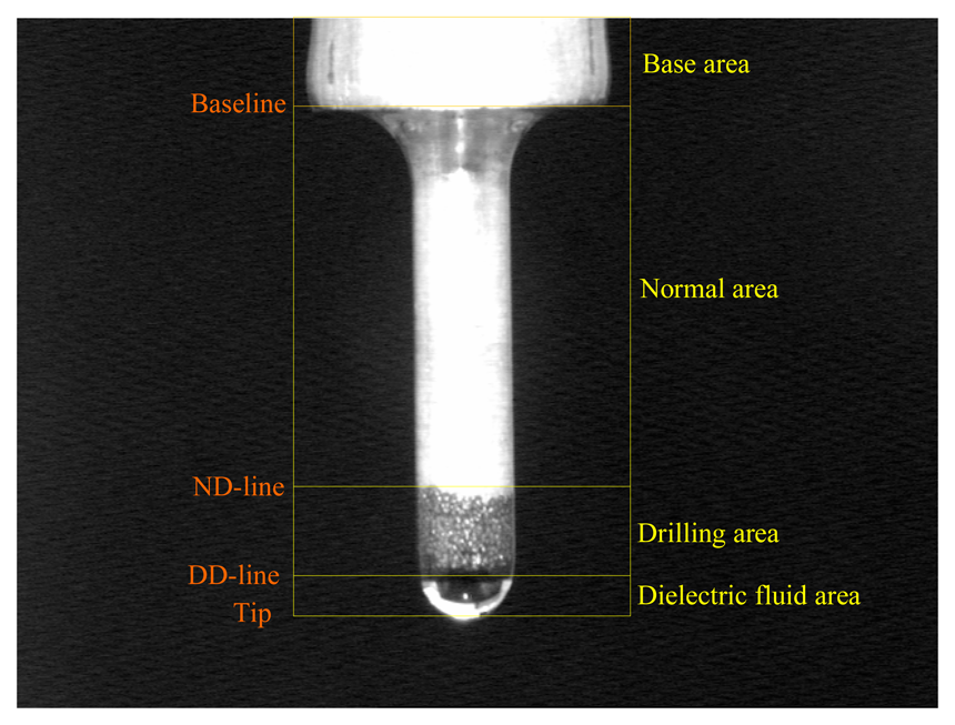Sensors 08 04866f4 1024