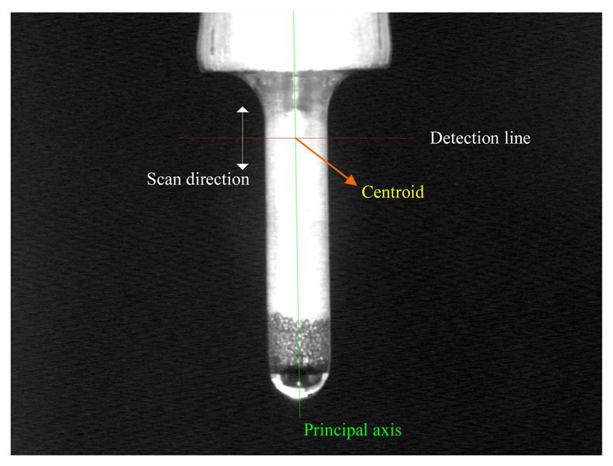 Sensors 08 04866f5 1024