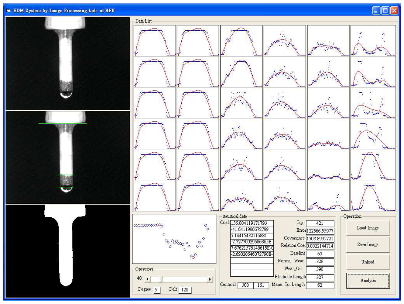 Sensors 08 04866f8