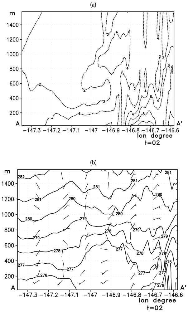 Sensors 08 04894f7