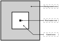 Sensors 08 04948f1 200