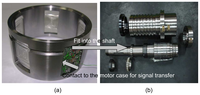 Sensors 08 05005f3 200