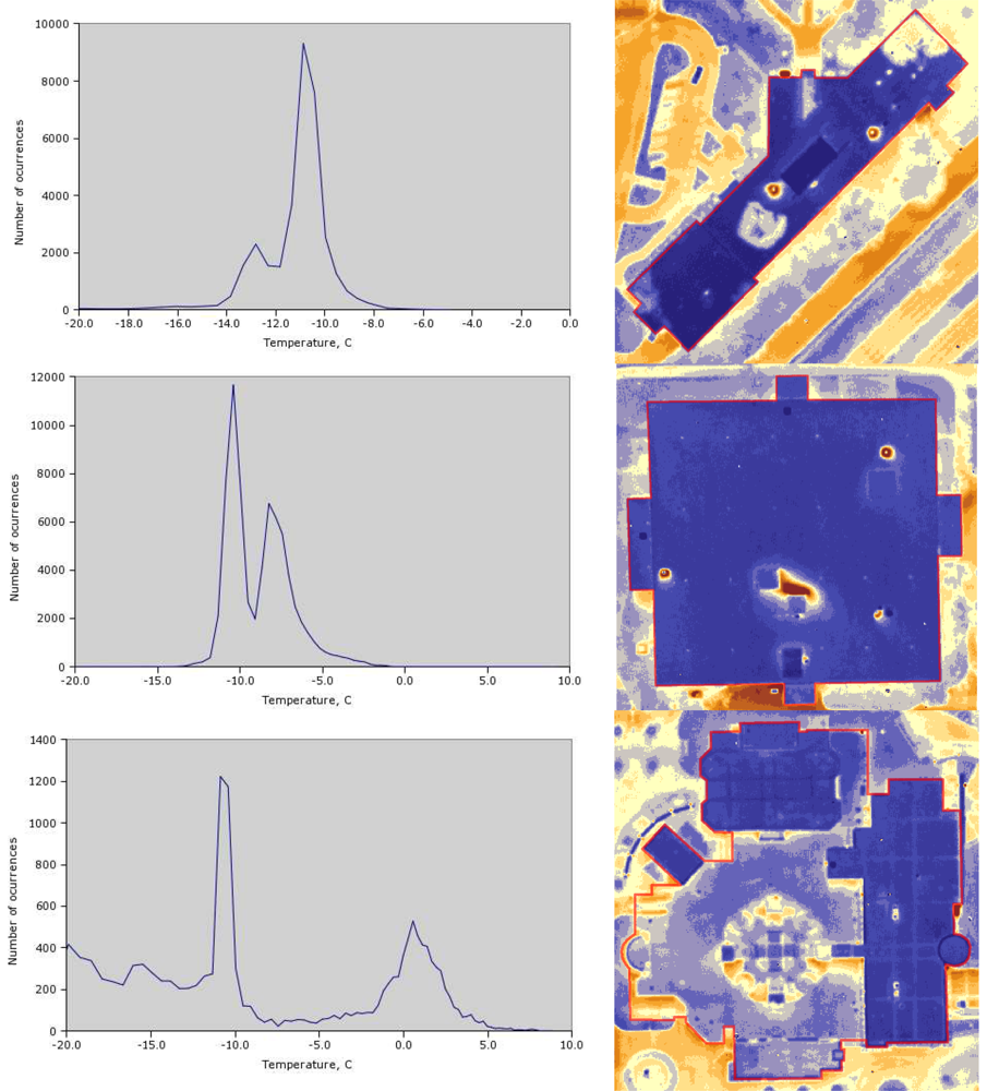 Sensors 08 05055f11
