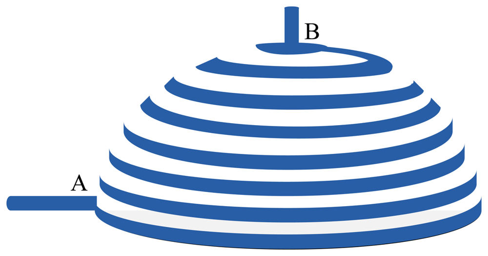 Sensors 08 05081f3 1024