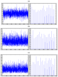 Sensors 08 05106f1 200