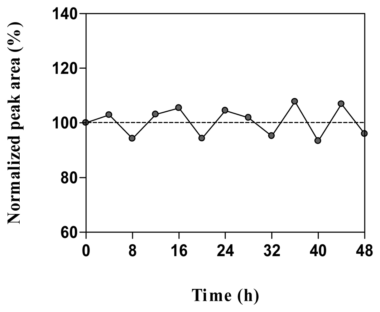 Sensors 08 05171f5