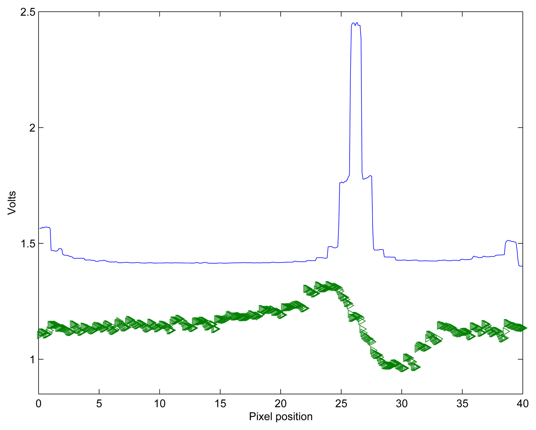 Sensors 08 05352f5