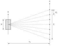 Sensors 08 05884f1 200