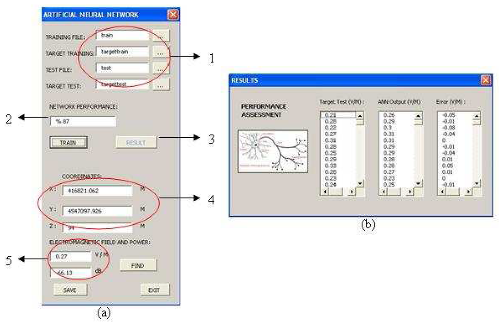 Sensors 08 05996f10