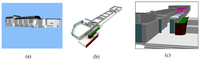 Sensors 08 05996f5 200