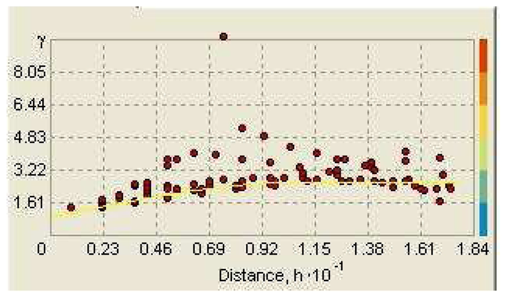 Sensors 08 05996f7