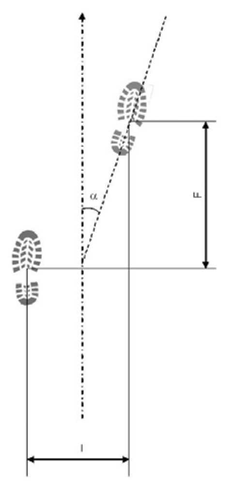 Sensors 08 06280f10