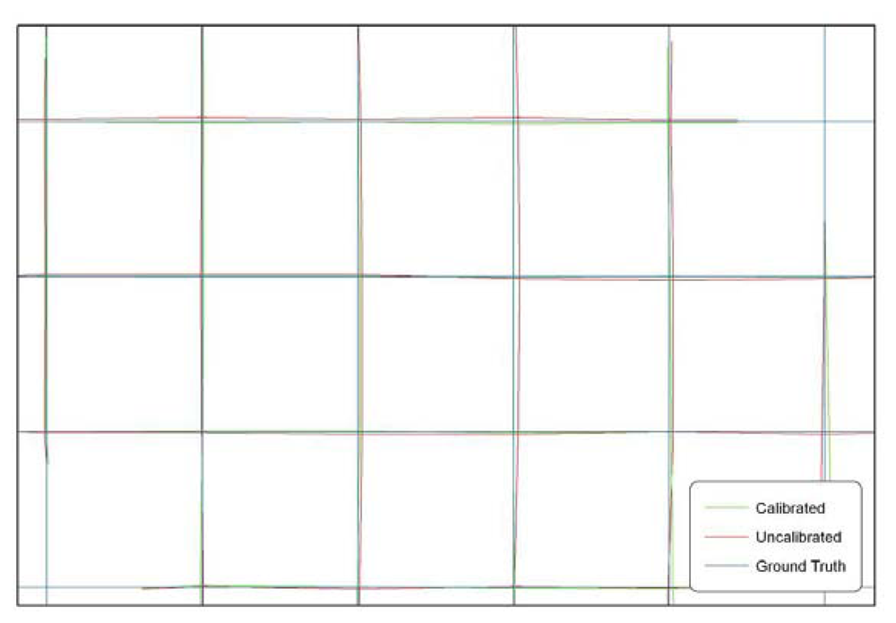 Sensors 08 06280f4 1024