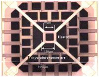 Sensors 08 06417f3a 200