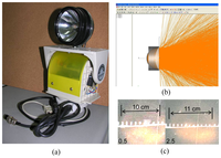 Sensors 08 06417f4 200