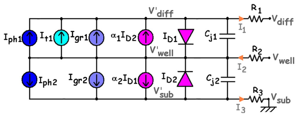 Sensors 08 06566f11