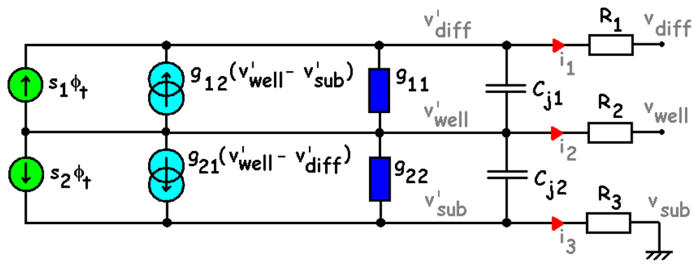 Sensors 08 06566f12