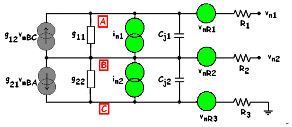 Sensors 08 06566f14 1024