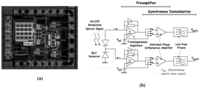 Sensors 08 06566f21 200