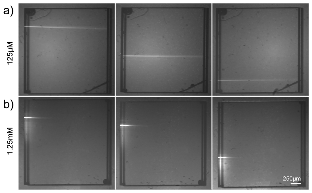 Sensors 08 06595f5 1024